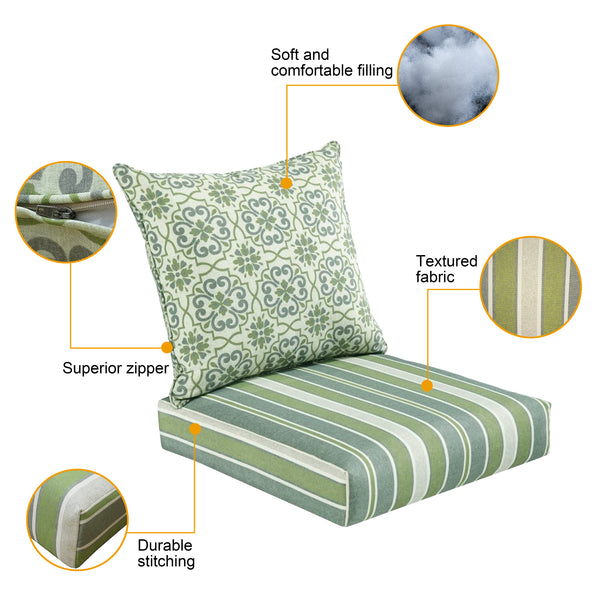 Indoor/Outdoor Deep Seat Chair Cushion Set, 1 Seat Cushion and 1 Back Cushion Black/Gold Damask